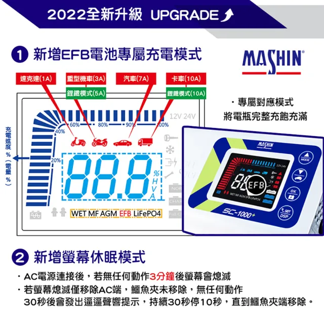 【麻新電子】SC-1000+ 鉛酸鋰鐵雙模 電瓶充電器.適用各類型汽/機車電瓶(車麗屋)