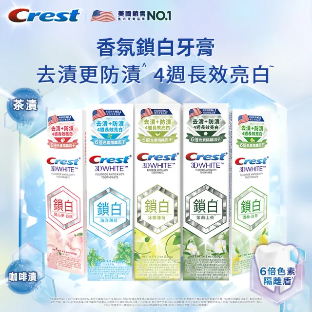 【Crest】好評囤貨組-香氛鎖白 美白牙膏120g 12入.牙齒美白(岡山夢白桃/清柚•白茶/海洋薄荷/清新雪櫻)