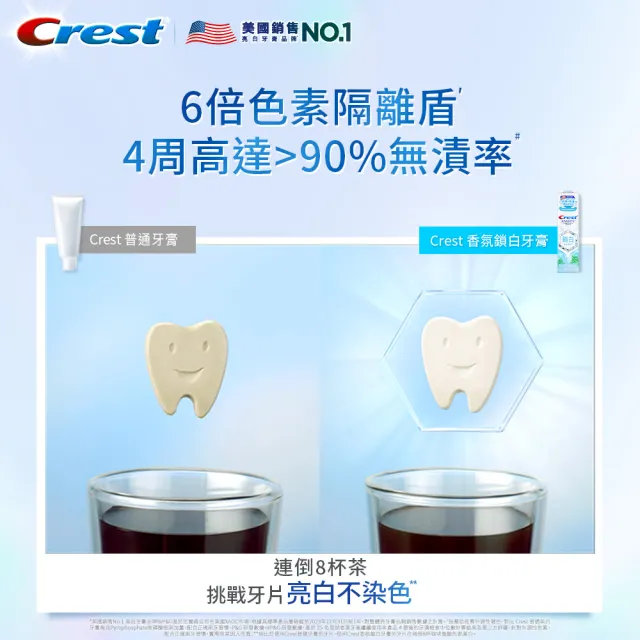 【Crest】好評囤貨組-香氛鎖白 美白牙膏120g 12入.牙齒美白(岡山夢白桃/清柚•白茶/海洋薄荷/清新雪櫻)