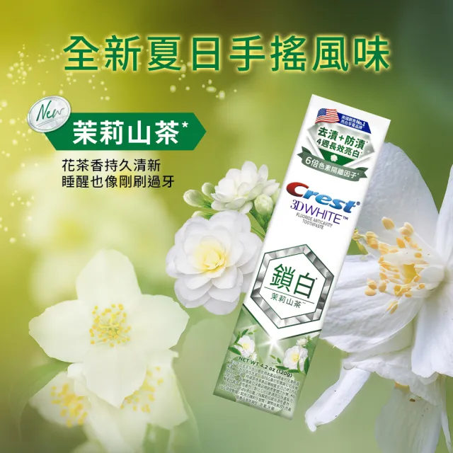 【Crest】好評囤貨組-香氛鎖白 美白牙膏120g 12入．牙齒美白(岡山夢白桃/清柚•白茶/海洋薄荷/清新雪櫻)