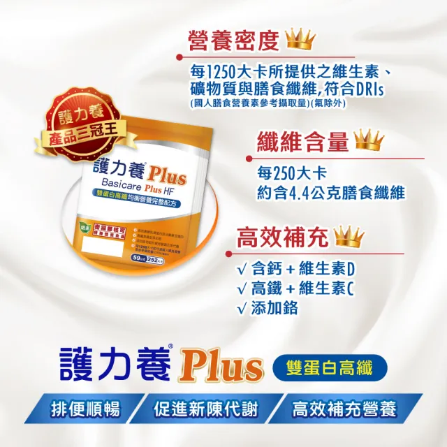 【Basicare 護力養】Plus雙蛋白高纖均衡營養完整配方59g*20包(優質蛋白質、高膳食纖維、高鐵、鈣)