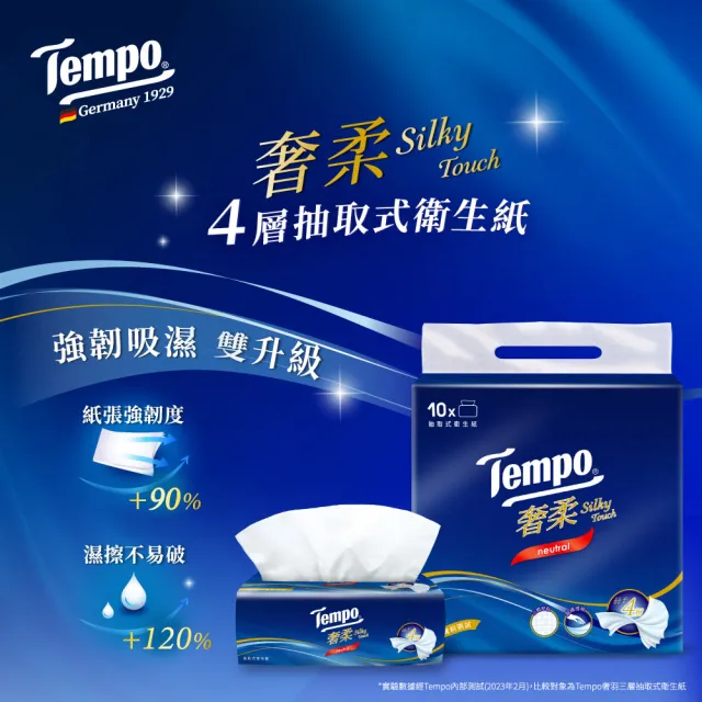 【TEMPO】奢柔四層抽取式衛生紙-無香(80抽/30包入/箱購)