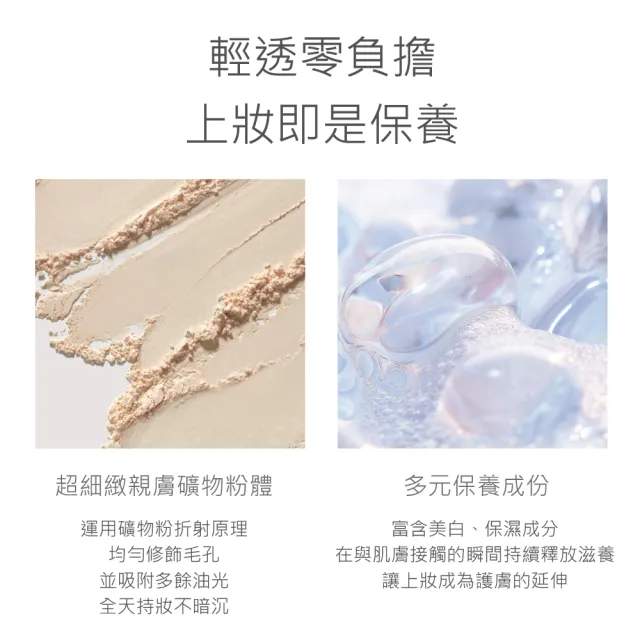 【MILDSKIN 麥德絲肌】淨白隔離礦物粉餅(6入組)