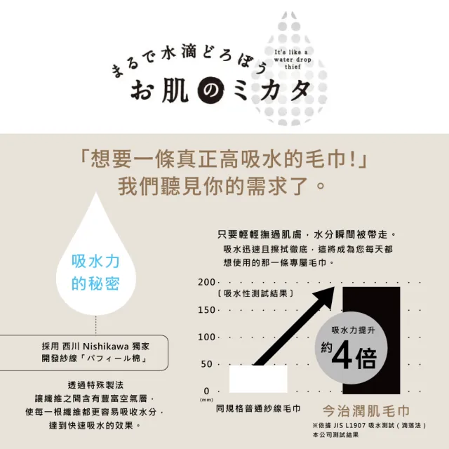 【京都西川】日本製 今治認證100%純棉潤肌素色飯店浴巾-1件(吸水速乾/近零棉絮/親膚不易掉毛)