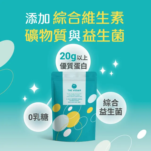 【THE VEGAN 樂維根】經典植物優蛋白 2組入 1KG/袋(優蛋白.高蛋白.蛋白粉.台灣製造.全素)