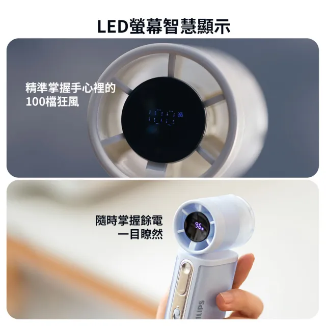 【Philips 飛利浦】3色可選-口袋迷你 高速100檔手持風扇 Type-C充電/LED顯示(ACR2222)