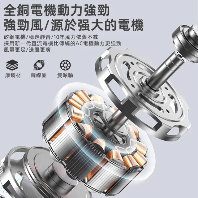 【XINGMU 興沐】吊扇燈 靜音隱形吊扇燈 餐廳吊扇燈 無極調光 三色變光 LED吊燈 定時遙控 六檔