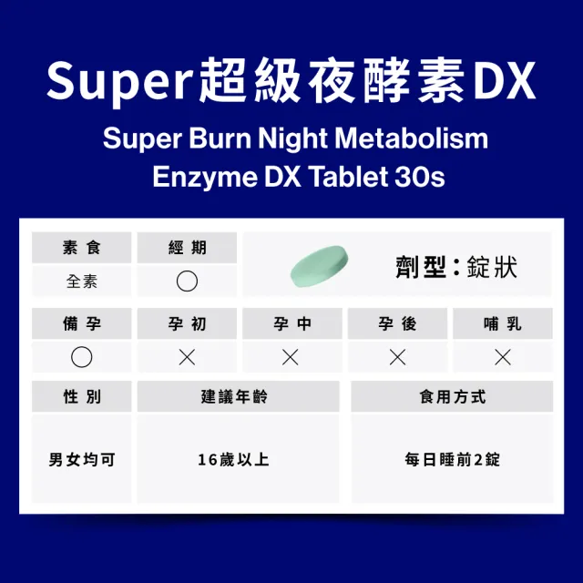 【Simply 新普利】超級夜酵素DX 30錠 x5盒(木村拓哉代言 唯一日韓GABA.168倍酵素.獨家專利.好睡好代謝)