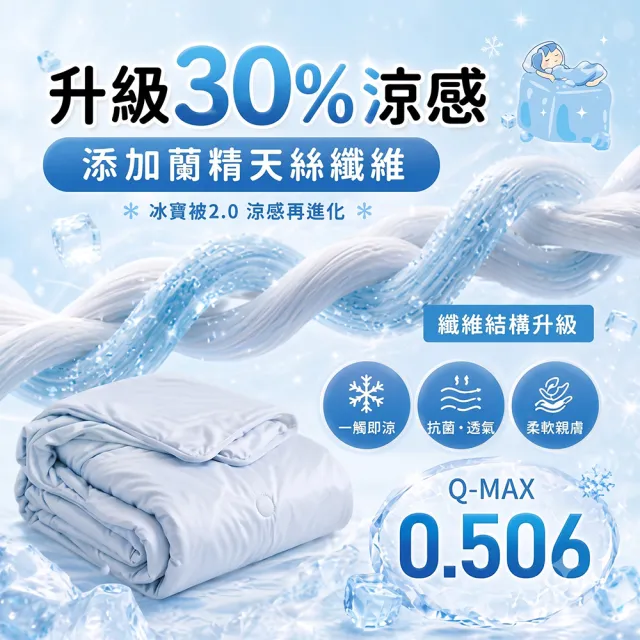 【HOYACASA  禾雅寢具】ICEBABY 2.0極凍涼感冰寶被/涼感床包枕套組-涼感系列(多款任選均一價) 涼被 冰冰被