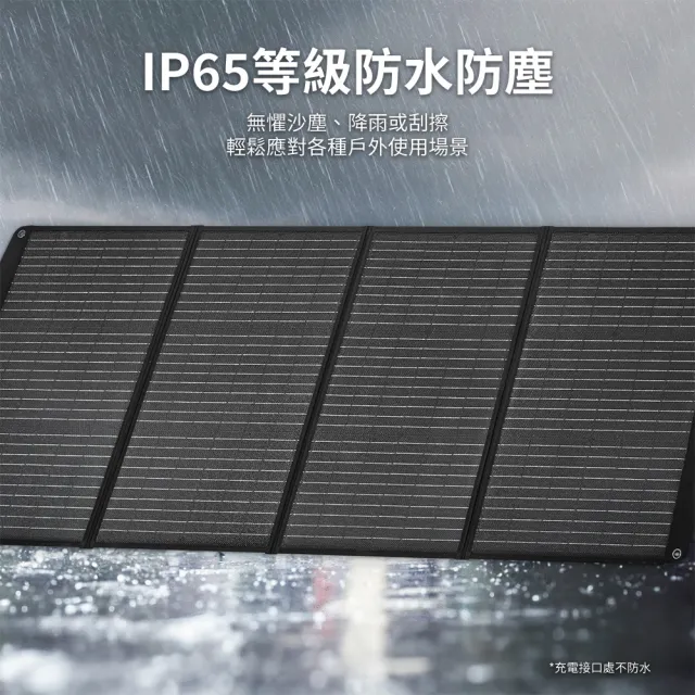【Philips 飛利浦】160W大功率 折疊太陽能充電板 DLP8846C(露營/戶外/車宿)