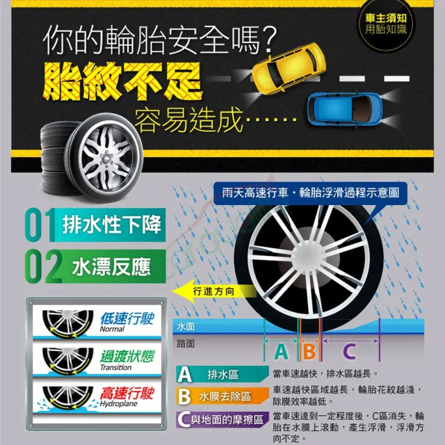 【DUNLOP 登祿普】DUNLOP 登路普 靜音棉 SP Sport Maxx 050 235/55/19吋 四入組 送安裝(車麗屋)