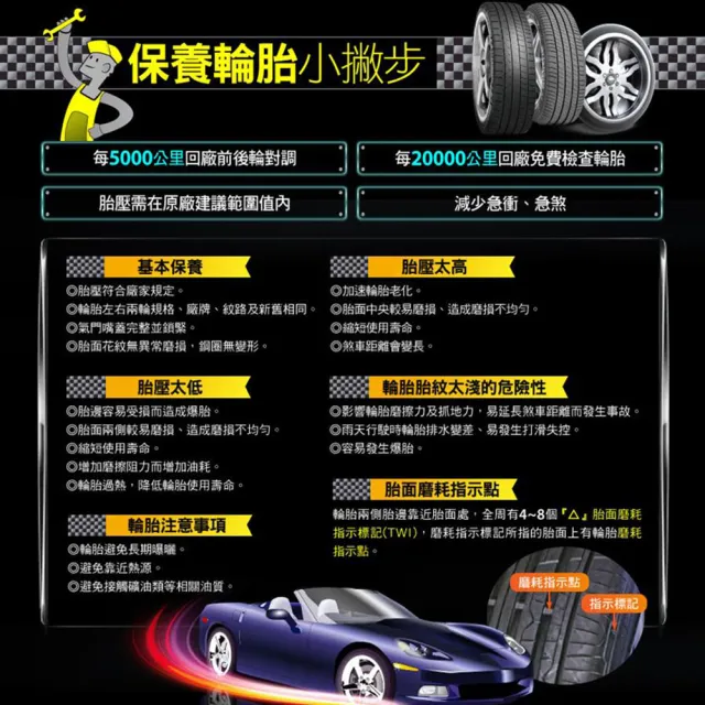 【DUNLOP 登祿普】DUNLOP 登路普 靜音棉 SP Sport Maxx 050 235/55/19吋 四入組 送安裝(車麗屋)