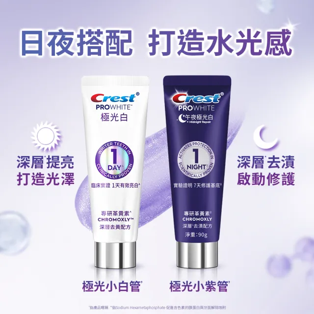 【Crest】1日亮白新客組-極光白深層亮白 美白牙膏90g 2入.牙齒美白(1天亮白/革黃素/牙齒美白/極光小白管)