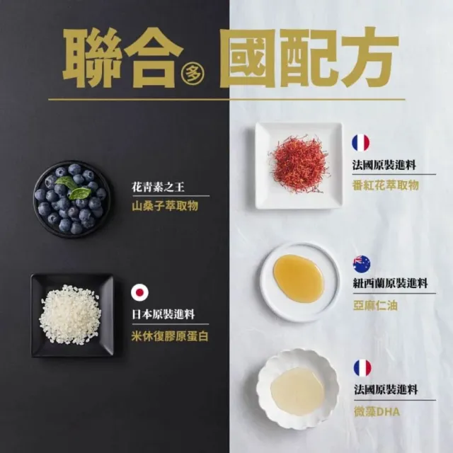【TAIZAKU 火星生技】決醒對策B群 60錠/盒+明守對策 葉黃素日夜錠40顆