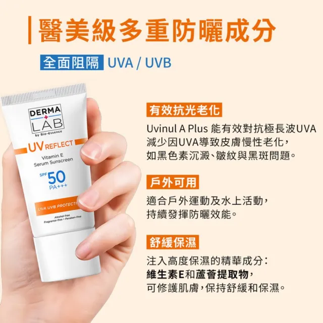 【DermaLab 德美醫研】全效清爽維他命E防曬乳SPF50PA+++ /40ml