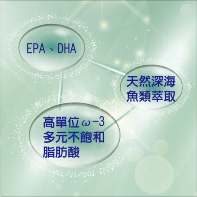 即期品【台糖生技】(青邁)精選魚油膠囊(100粒x3瓶)(9683)
