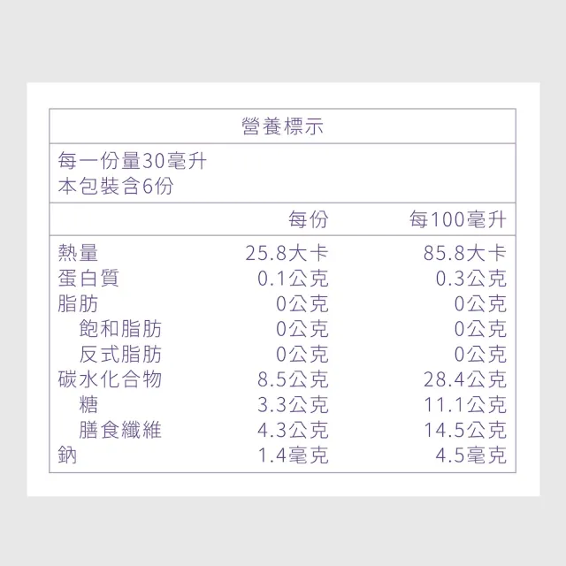 【Labelle 拉蓓】超能纖汁TURBO純濃版(3盒/18入)(122種蔬果酵素、FiberPro-2 專利纖維6g、77老大推薦)