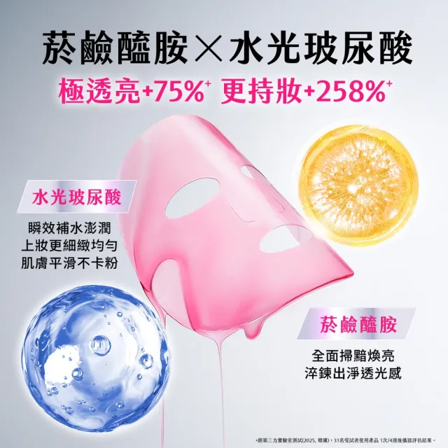 【AHC】醫美科研超光微晶新一代A醇果凍面膜28mlx5片(A醇/穀胱甘肽/縮毛孔/煥膚/抗老)
