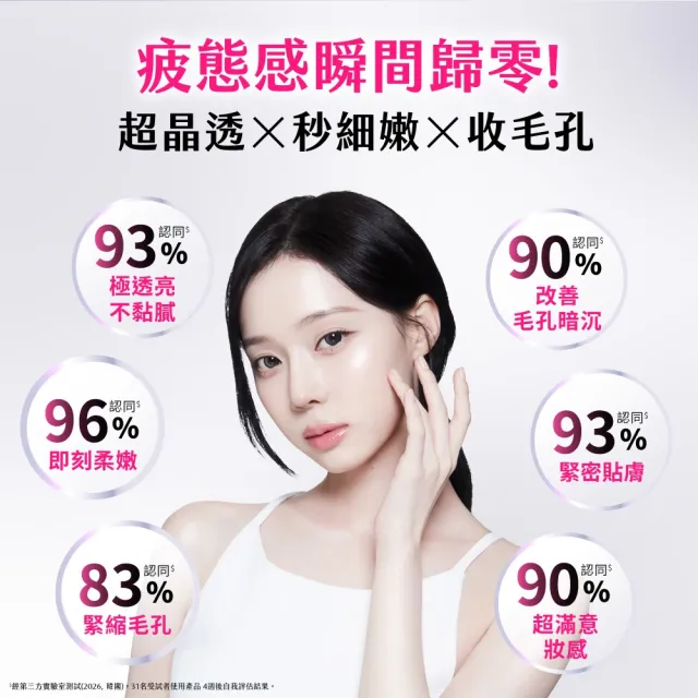 【AHC】醫美科研超光微晶新一代A醇果凍面膜28mlx5片(A醇/穀胱甘肽/縮毛孔/煥膚/抗老)