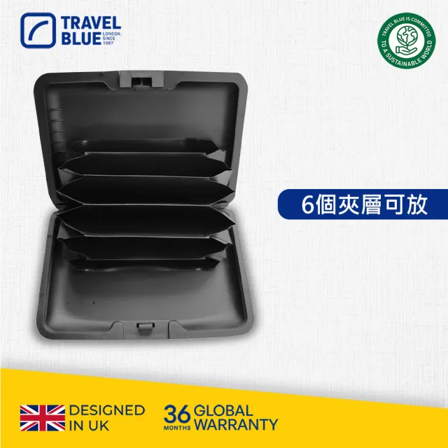 【Travel Blue 藍旅】雙11 RFID防盜卡盒_TB703(黑/銀兩色可選)