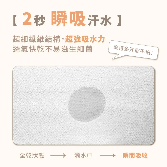 【Beroso 倍麗森】買一送一輕薄吸汗瑜珈鋪巾(可機洗/衛生墊/瑜珈毛巾/野餐墊)