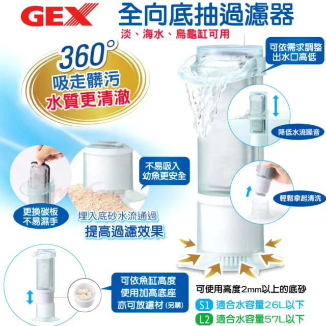 【GEX】日本五味 L2 全向底抽過濾器+棉3入 底部上升.內置式過濾(主機內有1片再加3片碳板濾板)