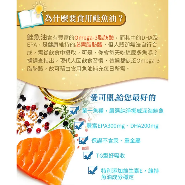 【Esmond Natural 愛司盟】純淨魚油軟膠囊6瓶 (60顆/瓶)