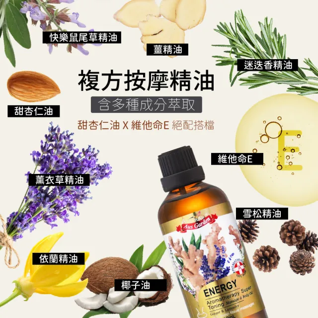 【Ausgarden 澳維花園】生薑活絡複方精油組100mlX2贈3D按摩滾輪(黃金比例植萃配方 提供正能量)禮物
