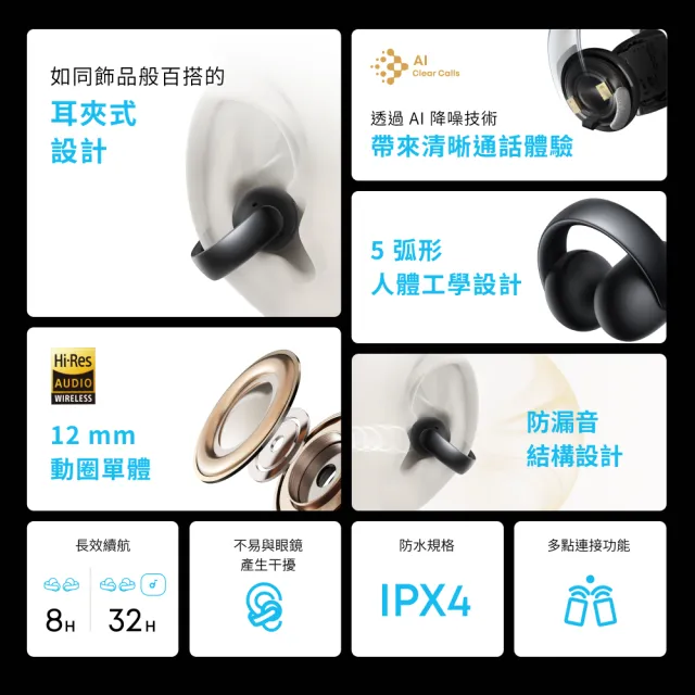 【soundcore】AeroClip 開放式藍牙耳夾耳機