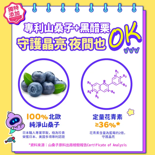 【EatBLISS 益比喜】小晶晶金盞花葉黃素凍升級版-葡萄口味(60入游離型.10mg.山桑子.兒童葉黃素.花青素)