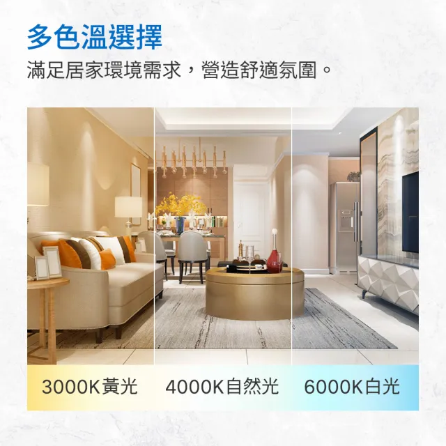 【mo select】8入組★10W 超高效環保LED燈泡/球泡燈(mo選/白光/黃光/自然光/全電壓)