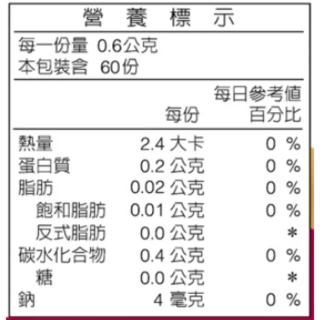 【台糖生技】紅麴膠囊(60粒x3盒)(8451)