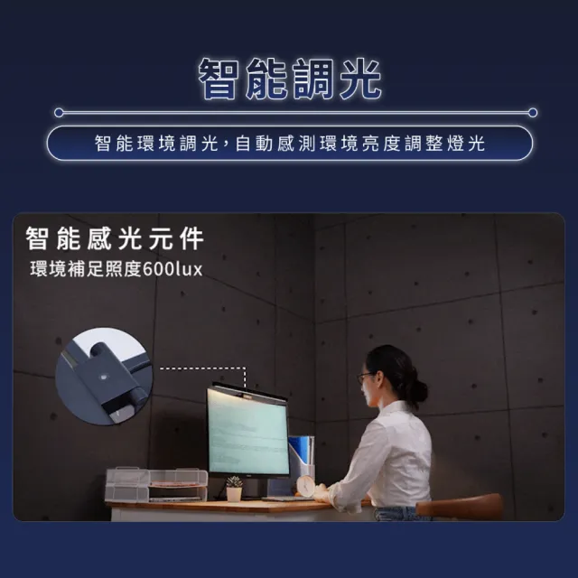 【Philips 飛利浦】軒笛智慧螢幕掛燈 (PD066)