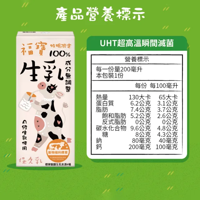 福寶 100%生乳保久乳200mlx24入/箱(使用A級生乳;成分無調整)(中元普渡拜拜)