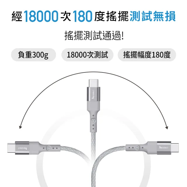 【mo select】100W 磁吸手機充電線/編織快充線 雙Type C 1.5M(mo選/安卓/ iPhone16適用)