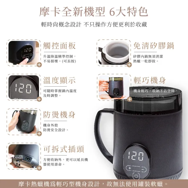【MINI YANG】頂級熱蠟除毛套組+頂級保養4件組(沙龍級除毛體驗 超強除毛力 全身皆可使用)