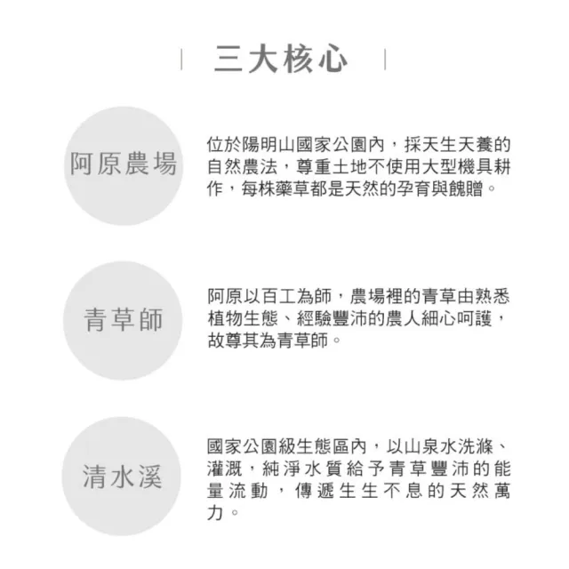 【阿原】艾草 平安包 15g/10入/盒(除穢納福.驅除穢氣.淨化身心靈.菖蒲)