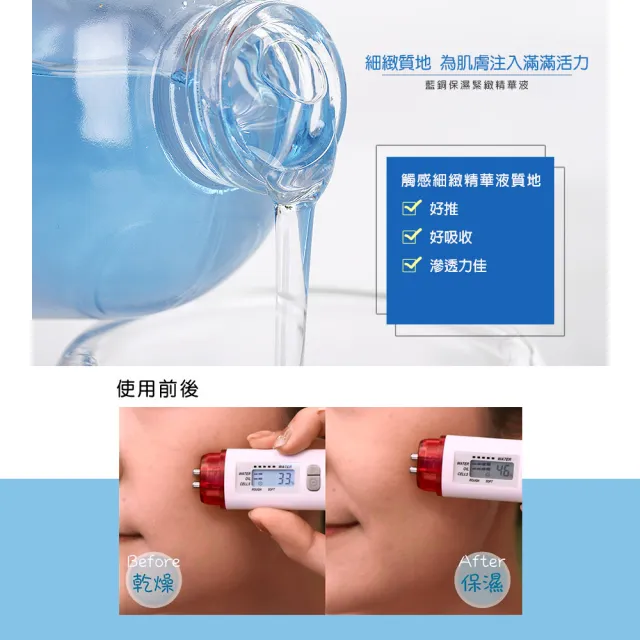 【雅聞倍優BIOCHEM】藍銅保濕緊緻精華液120mlX2瓶