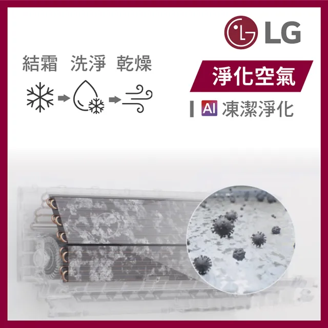 【LG 樂金】3-5坪極淨2.0冷暖 WiFi雙迴轉冷暖變頻分離式空調(LSU28DHST+LSN28DDHST)