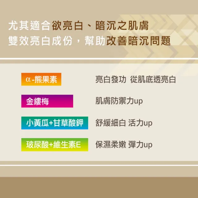 【ARWIN 雅聞】雙效淨白EL-α-熊果素亮白化妝水120ml