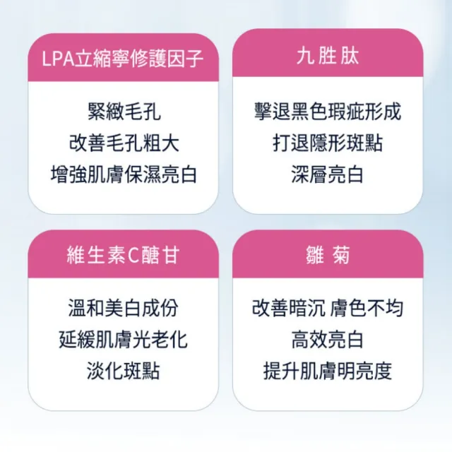 【雅聞倍優BIOCHEM】進化版LPA亮白保濕緊緻面膜10片(5片*2組/美白面膜)