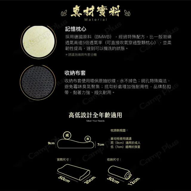 【捲捲舒】壽司枕Lite-麵包型 記憶枕 吸濕排汗 超透氣 露營 居家 悠遊戶外