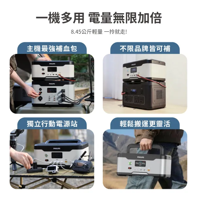 【Philips 飛利浦】2入組 300W儲能可攜式充電站 DLP8091 (BMS智慧自檢測/採用磷酸鐵鋰電池)