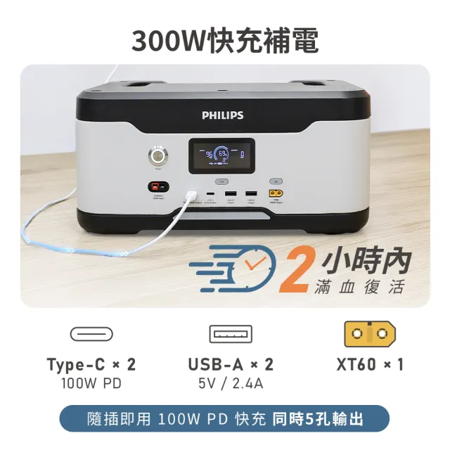 【Philips 飛利浦】2入組 300W儲能可攜式充電站 DLP8091 (BMS智慧自檢測/採用磷酸鐵鋰電池)