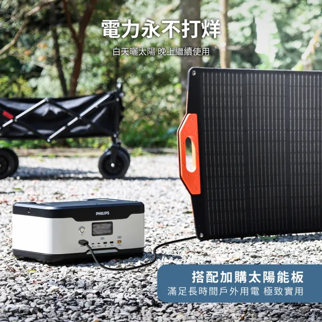 【Philips 飛利浦】100W太陽能板超值組-300W儲能可攜式充電站 DLP8091 (BMS智慧自檢測/採用磷酸鐵鋰電池)