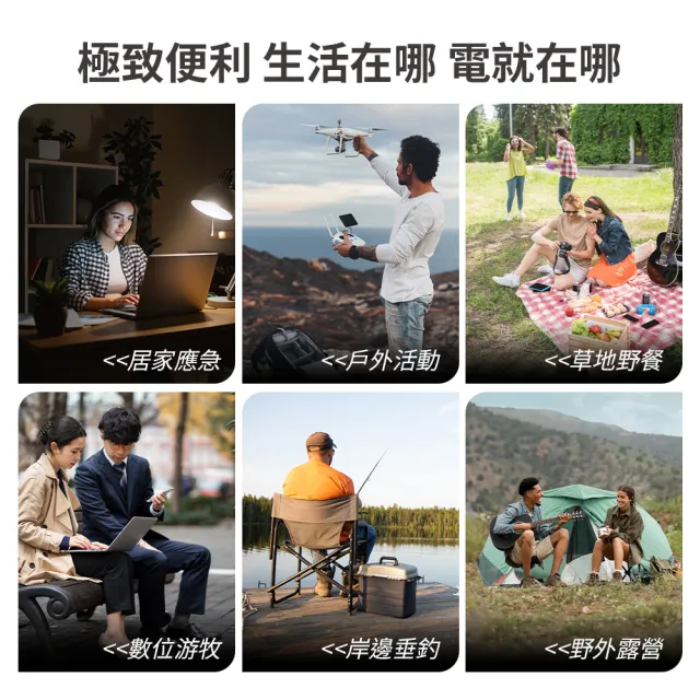 【Philips 飛利浦】160W太陽能板超值組-300W儲能可攜式充電站 DLP8091 (BMS智慧自檢測/採用磷酸鐵鋰電池)