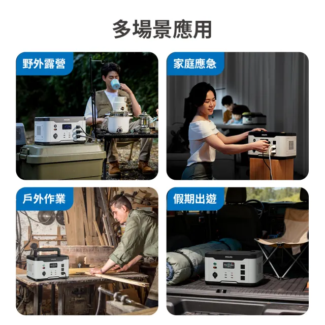 【Philips 飛利浦】60W太陽能板超值組-1200W 攜帶式儲能電池 行動電源(DLP8095S 露營/戶外/10孔同步輸出)