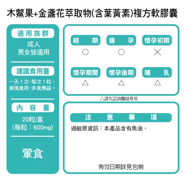 【諾得】木鱉果+金盞花萃取物含葉黃素複方軟膠囊EXP 20粒x6盒(共120粒.酯化型.蝦紅素.魚油)
