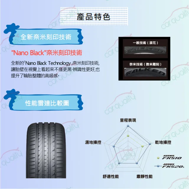【FALKEN 飛隼】AZENIS FK520-235/35/19_四入組_送安裝+四輪定(車麗屋)