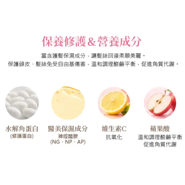【LAWRENCE 柔綸絲】香冰淨髮澎澎噴霧50g-任選(專櫃公司貨)